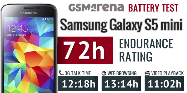  SAMSUNG Galaxy S5 Mini Ön Satışta!