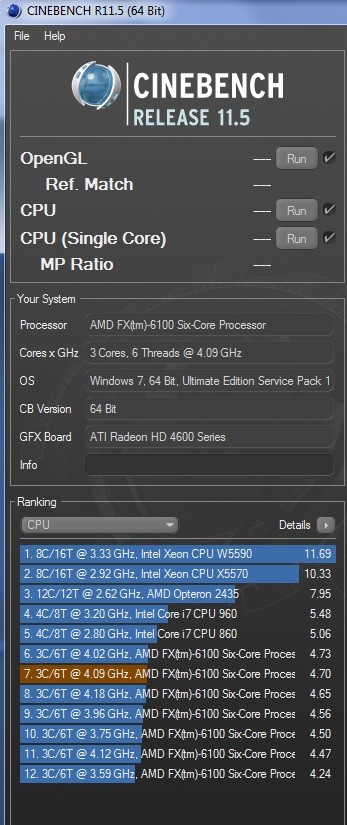  AMD FX 6100 OVERCLOCK SONUÇLARI