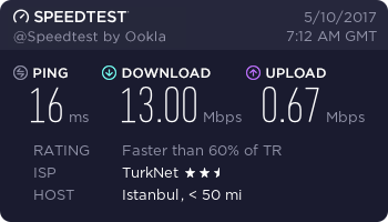 Türknet %20 hız kesintisi kalktı hayırlı olsun :)