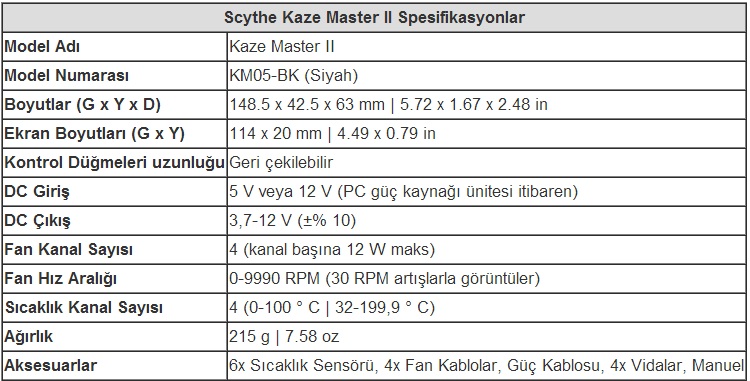  Scythe Kaze Master II [Kullanıcı İncelemesi]