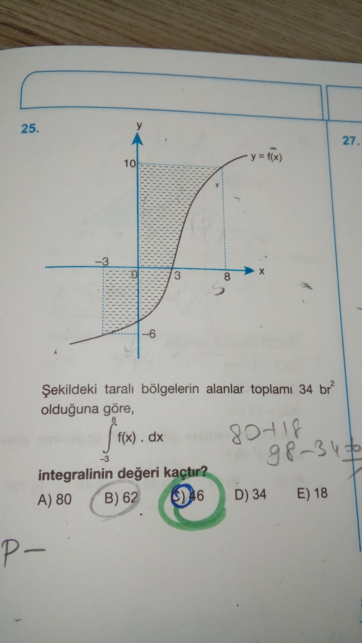 KRONOMETRE LİMİT AYT DEN SORULAR 