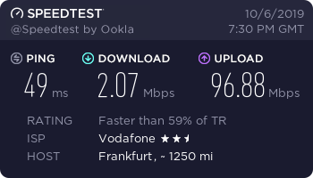 vodafone fiber internet aksamlari hiz kisitlamasi yapiyor