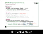  AMD 2008 Son Çeyrek Yol Haritası, yeni modeller