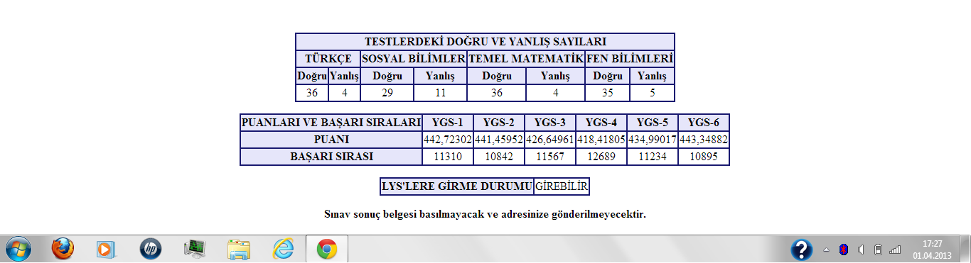  YGS SINAV SONUÇLARI AÇIKLANDI!!!