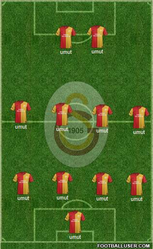  Manchester United Maçı İlk 11
