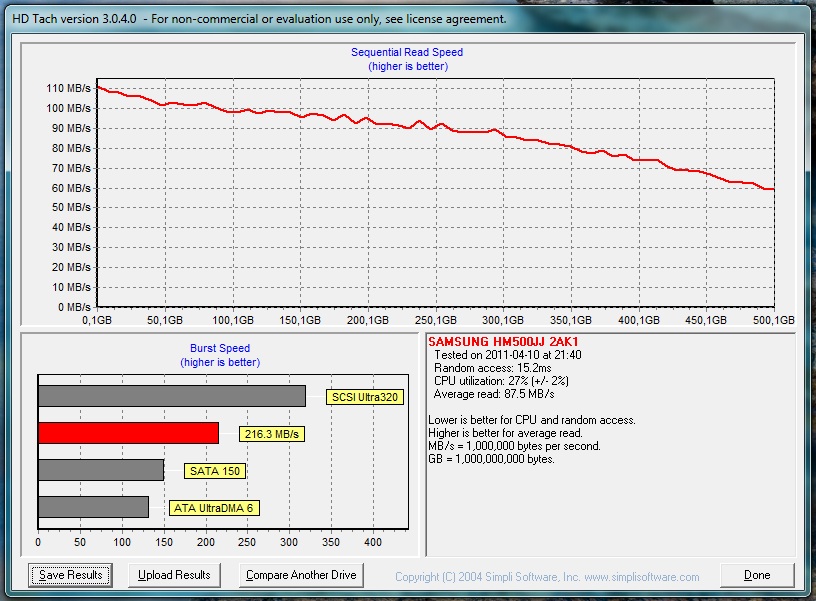 Samsung 2.5' 7200rpm HM500JJ 500GB Kullanıcı İncelemesi