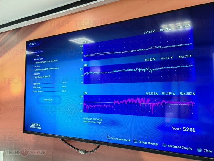 AMD Ryzen 9 9900X için ilk oyun testi ortaya çıktı