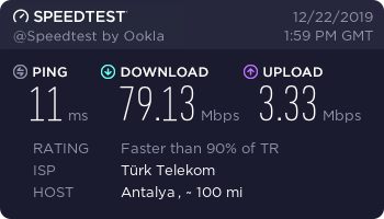 Türk Telekom 100 Mbps 160 lira diyor sizce nasıl?