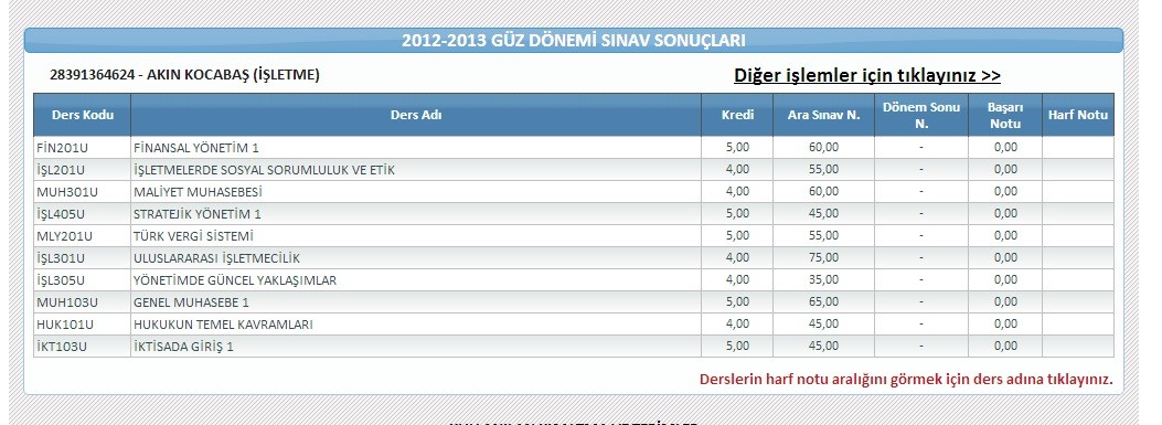  AÖF SINAV SONUÇLARI  AÇIKLANDI BEYLER HÜCÜMM NOTLAR BURAYA