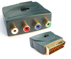  Uydunun scart çıkışını vga girişe takmak?