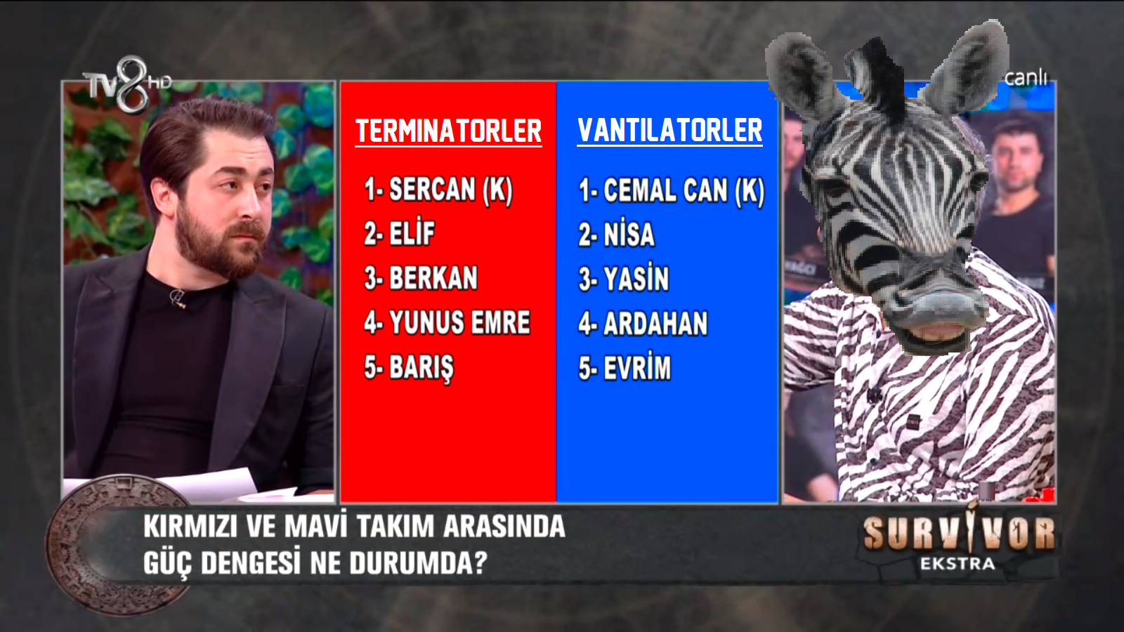  🔥🌴 SURVIVOR 2020 🌴🔥 | Şampiyon Cemal Can!