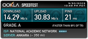  *-*-*Speedtest Verilerimizi paylaşalım*-*-*