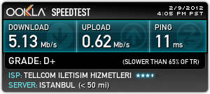  Superonline ADSL yurtdışı çıkışları problemli mi?