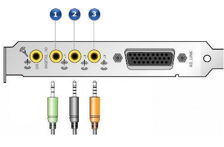 Как подключить звуковую карту к компьютеру. Звуковая карта HDMI 5.1. Звуковая карта Audigy 2 разъемы. Разъемы звуковой карты (line in/Microphone). Разъёмы на звуковой карте 5.1.