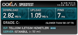  [Bitti]TTNET Hız Sınırlaması Şuan için Yok