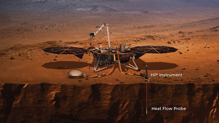 Mars yüzeyini kazmaya çalışan InSight’ın görevi, başarısızlık nedeniyle sonlandırıldı