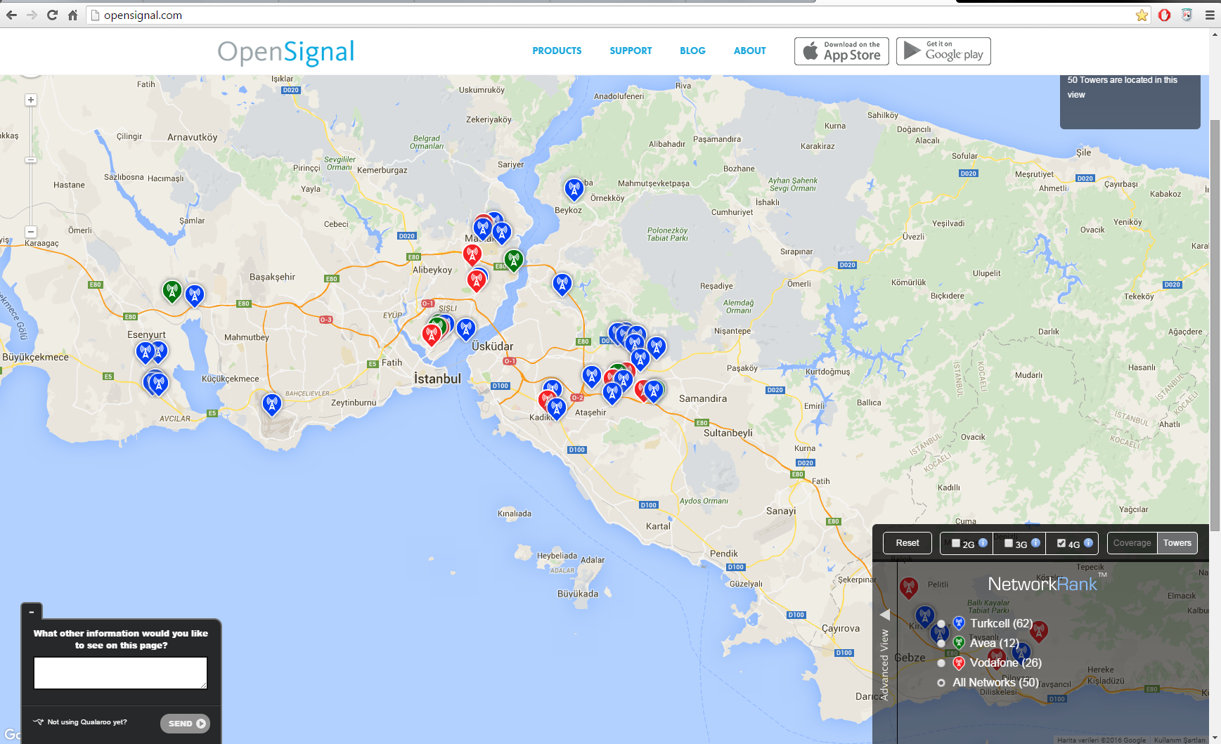  4G Verileri Doğru Mu?