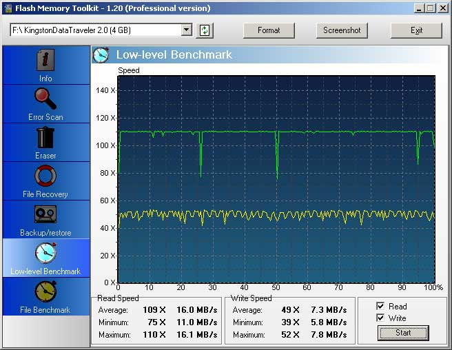  USB Bellek Okuma ve Yazma Tesleri-Kingston-Corsair-Toshiba-HP-A-data SÜREKLI GUNCELLENECEK