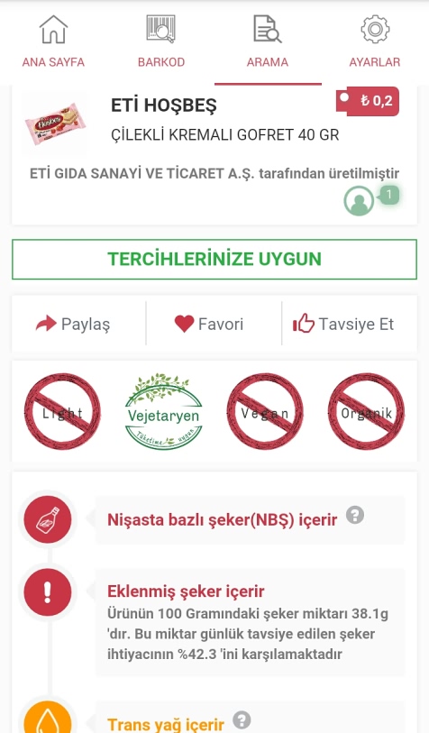 Sizi gıda teröründen kurtaracak iki mobil uygulama