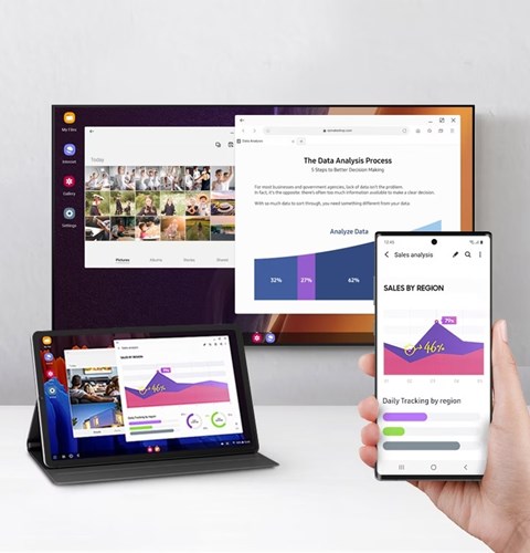 Samsung One UI 7 güncellemesi, DeX uygulamasına veda ediyor