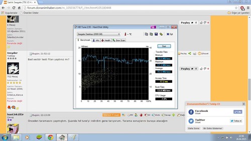  Satılık Seagate 2TB 3.5 Harddisk (Fiyat Uygun)