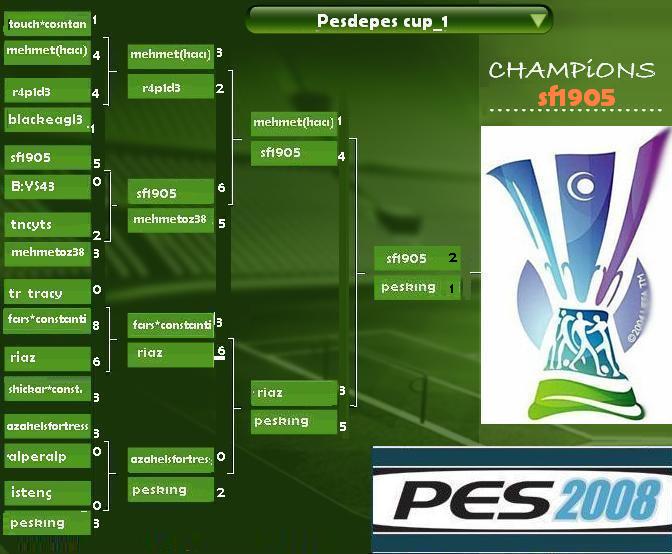  PES2008 pesdepes cup_1(Sampiyon sf1905)