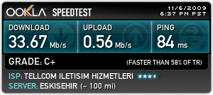  1 MPS internet hızım var ama saat 12 itibariyle 10 mps oldu :S