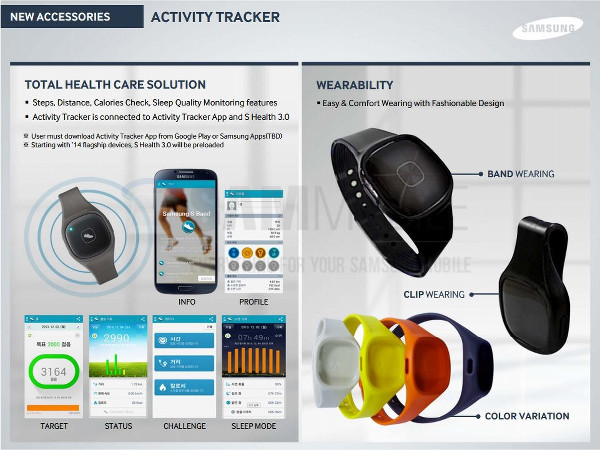 Samsung Activity Tracker fitness takip cihazı internete sızdı
