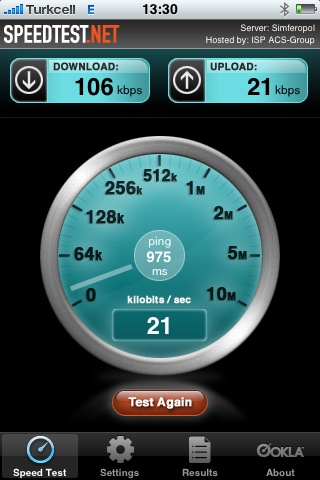  iPhone SPEED TEST