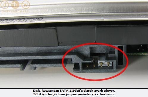  sata 2 harddisk  sata anakartta çalışırmı?