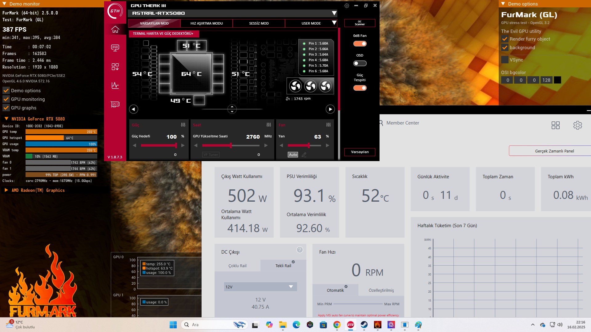 Rtx 5080 serisi sıcaklık değerleri.Asus,Msı,Palit,Gainward,vs'Furmark 2 ...