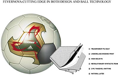  Sizce tipi en güzel olan futbol topu[SS'li]