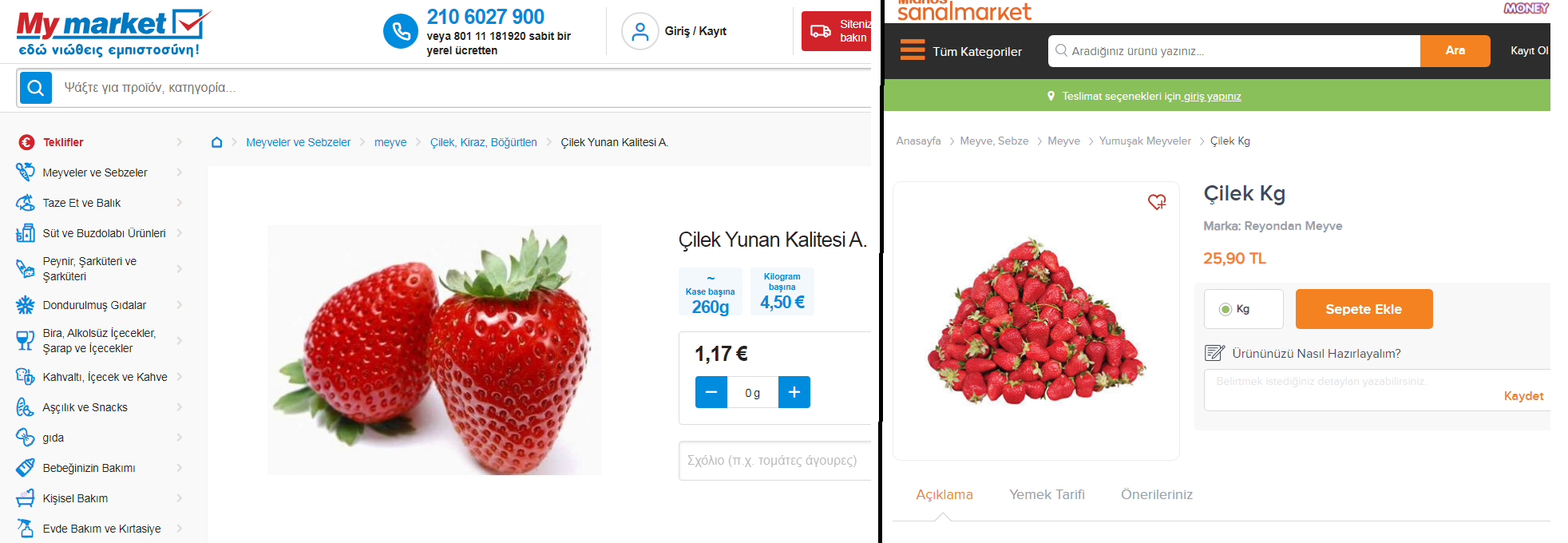 Batmış Yunanistan ve Türkiye Market Fiyatları
