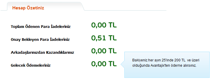  %10 Worldpuan kliksa.com(1-14 Eylül 2012)