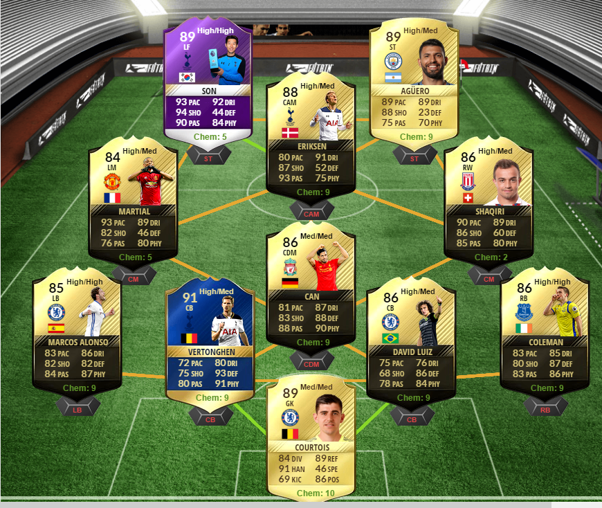 Fifa 24 ultimate team. Карточка Ultimate Team fc24. 1 FUT сколько метров. Добавляйте друзей с клубами FIFA Ultimate Team. Какие команды в фифе 19 можно сразить.