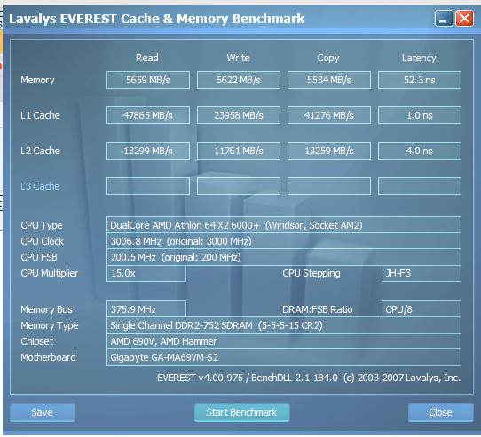  RAM Benchmark(Everest/AIDA64) sonuçları buraya...