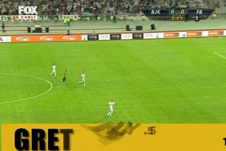  Süperlig maçlarının şifresiz yayınlanmasıyla ilgili trt de anket