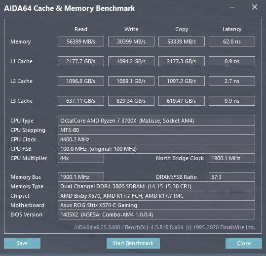 Ryzen RAM Hız Aşırtma-Alt Zamanlama Ayarlama Rehberi(3200 Mhz)