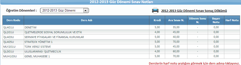  AÖF SINAV SONUÇLARI  AÇIKLANDI BEYLER HÜCÜMM NOTLAR BURAYA