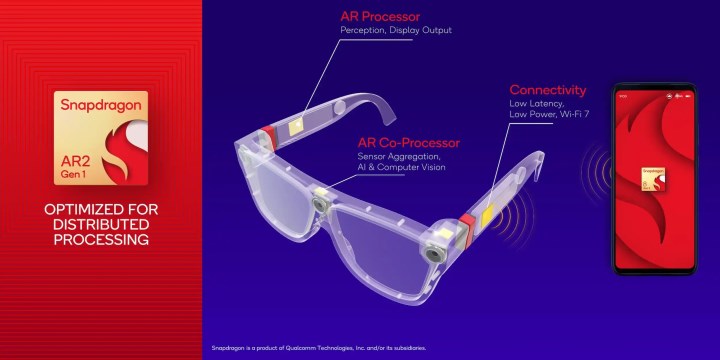 Qualcomm Snapdragon AR2 Gen 1 tanıtıldı: Artırılmış gerçeklik gözlükleri inceliyor