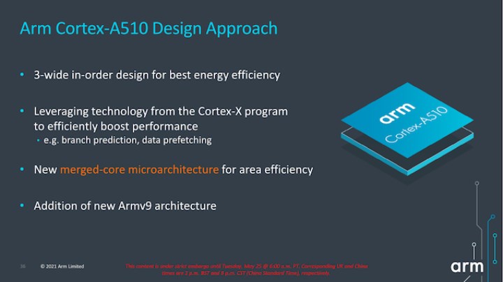 Cortex-A710 ve Cortex-A510 çekirdekleri tanıtıldı