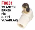  HD Set Top Box yerine MODÜL almak bir HATA MIYDI? - Teledünya