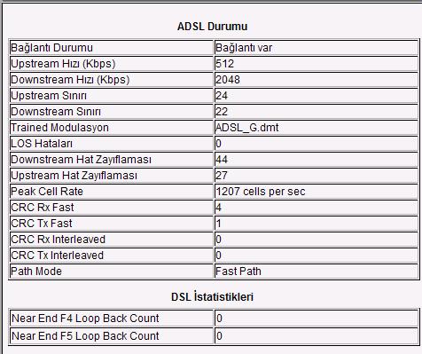  ADSL HAT ZAYIFLAMASI HERKES DEĞERLERİNİ YAZSIN !