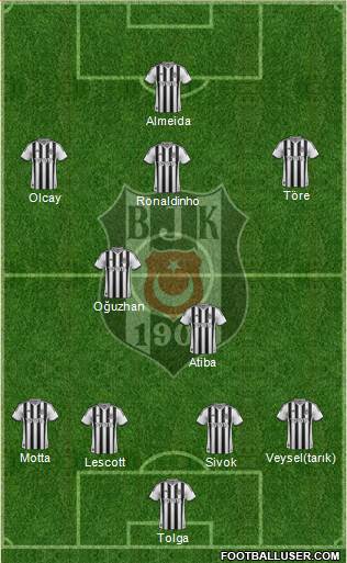  Lescott ve Ronaldinho'lu kadrolari gorelim... :)