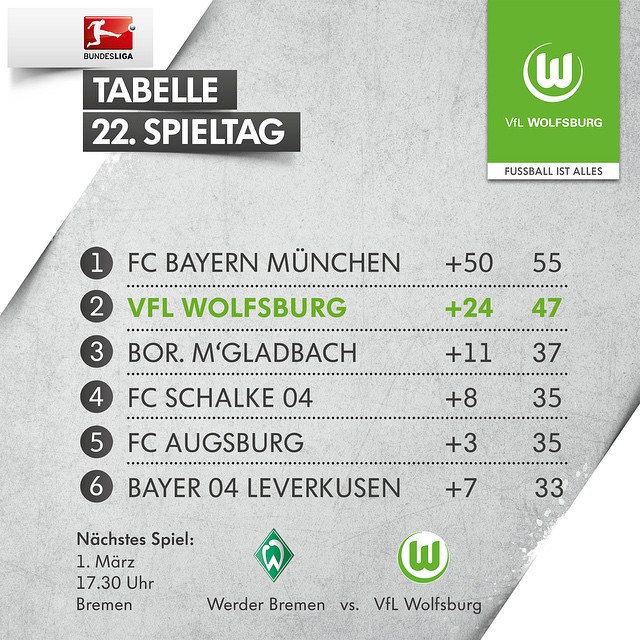  VfL Wolfsburg Taraftarları | Hoşgeldin MARIO GOMEZ