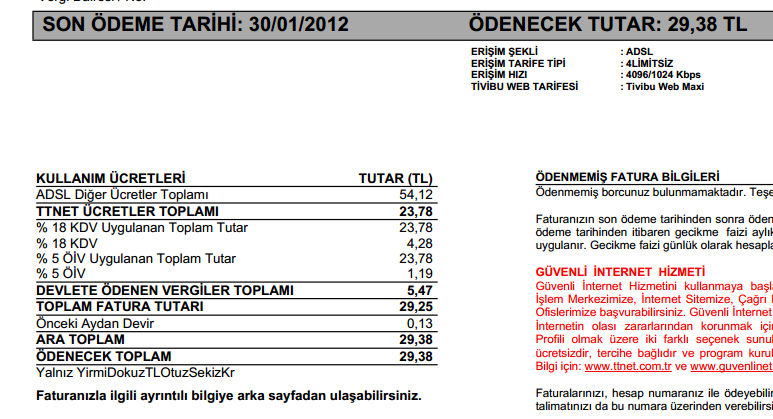  Bu faturanın anlamı nedir?