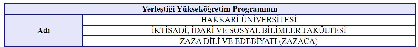 HAKKARİ ÜNİVERSİTEsini kazandım (ssli) BURDA OKUNUR MU ?