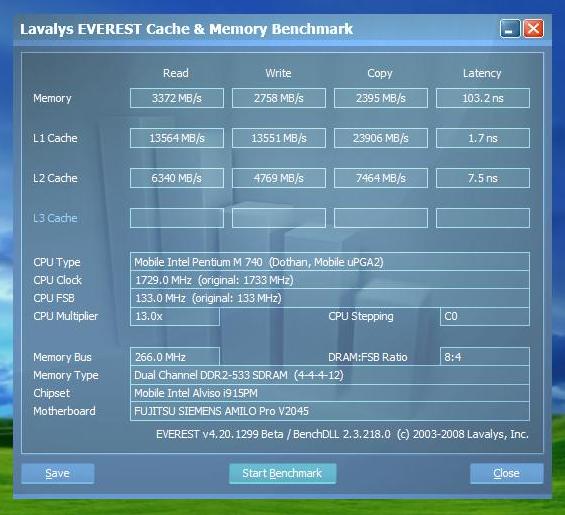  RAM Benchmark(Everest/AIDA64) sonuçları buraya...