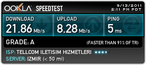  speedtest'ine güvenen?