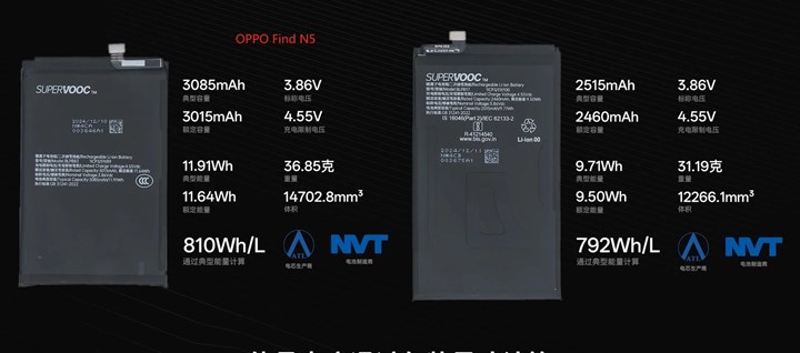 Galaxy S25 Edge'nin pilinin S25 Ultra'dan daha yoğun olduğu tespit edildi: İşte detaylar